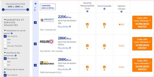 Comparatif des assurances scooter en ligne
